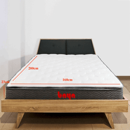 Ảnh Nệm Foam lò xo 1m2, 1m6, 1m8 TONKIN 2
